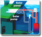 Solartwin schematic diagram