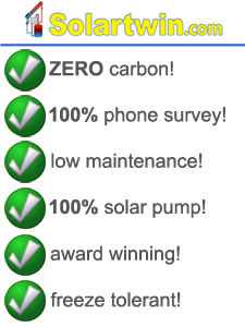 Why choose Solar Twin solar panels?